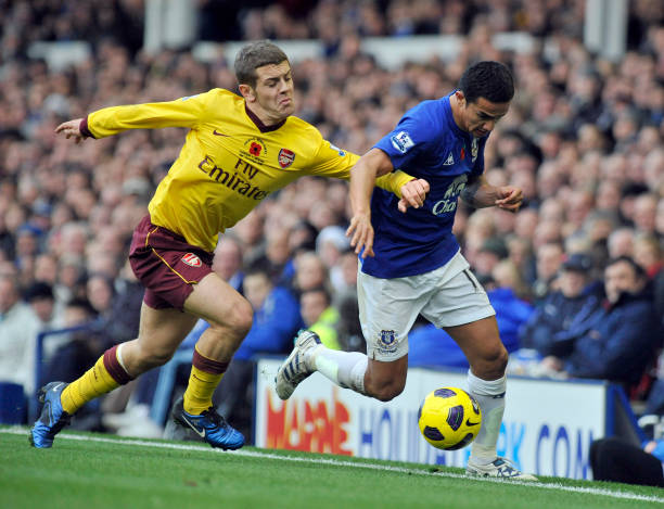 金卡簽證 金卡簽證